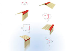 Omega profile for sandwich panel - Dippanel