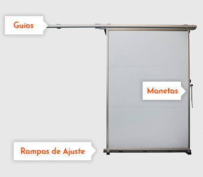 Accesorios de puertas frigoríficas - Dippanel