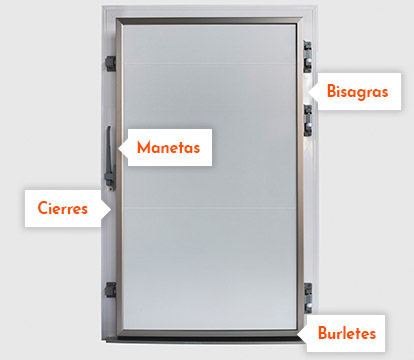 Accesorios de puertas frigoríficas - Dippanel