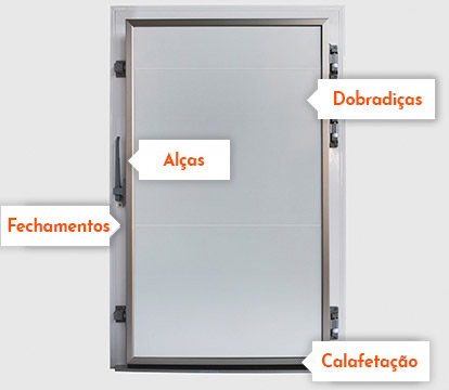 Acessórios para portas refrigeradas - Dippanel