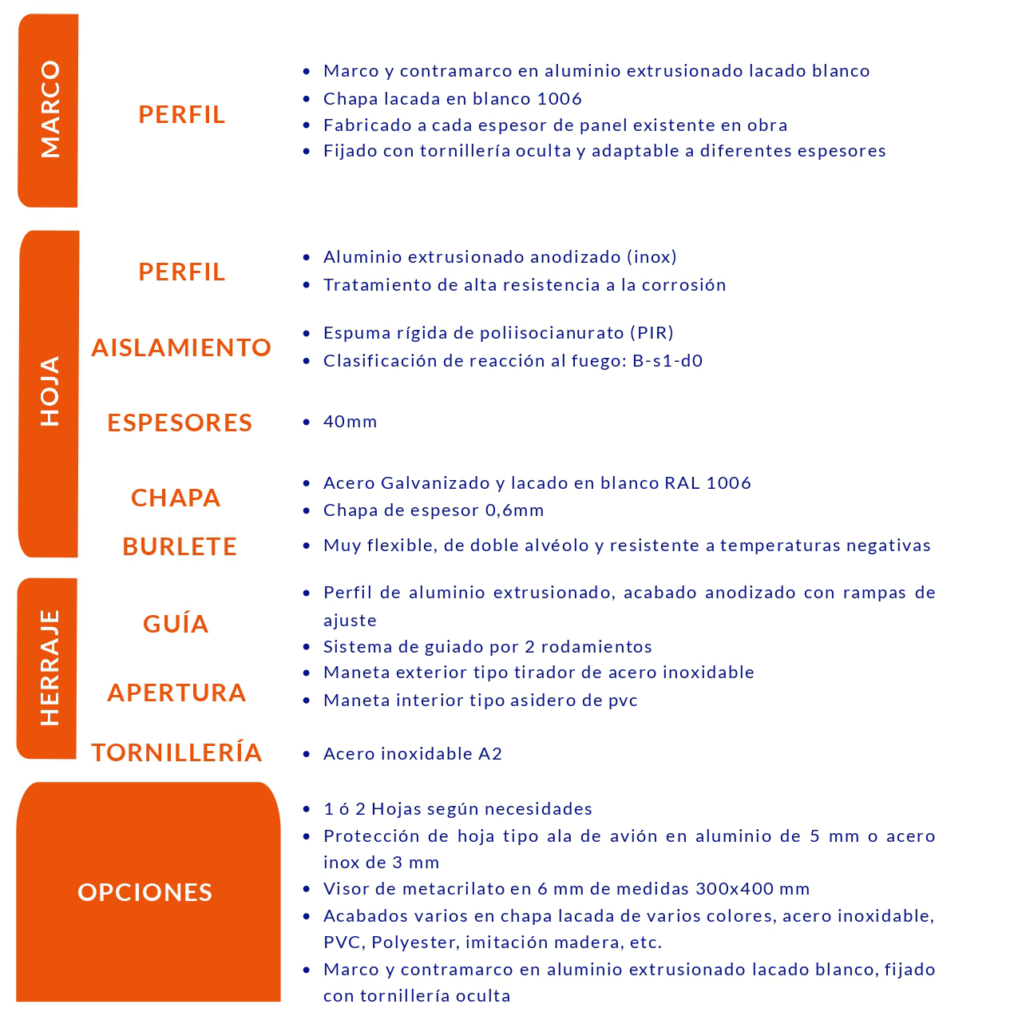 Puerta corredera no frigorífica - Dippanel