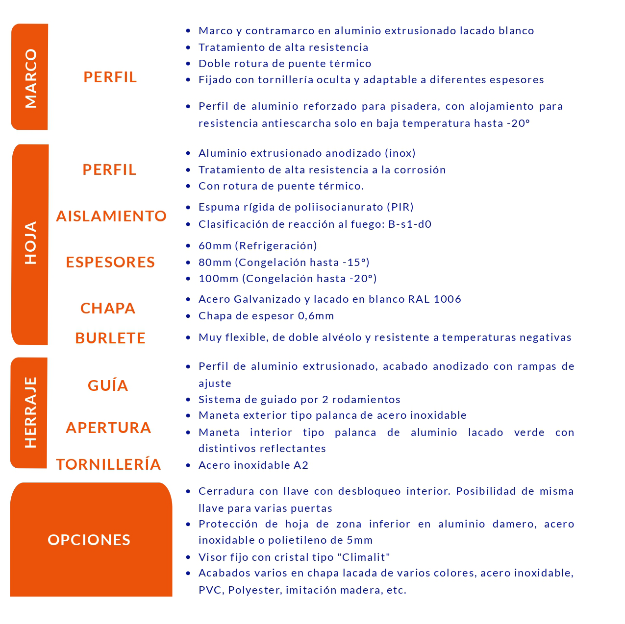 ficha-tecnica-dc-1 Puerta frigorífica corredera comercial