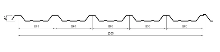 Chapa trapezoidal (cubierta y fachada) - Dippanel